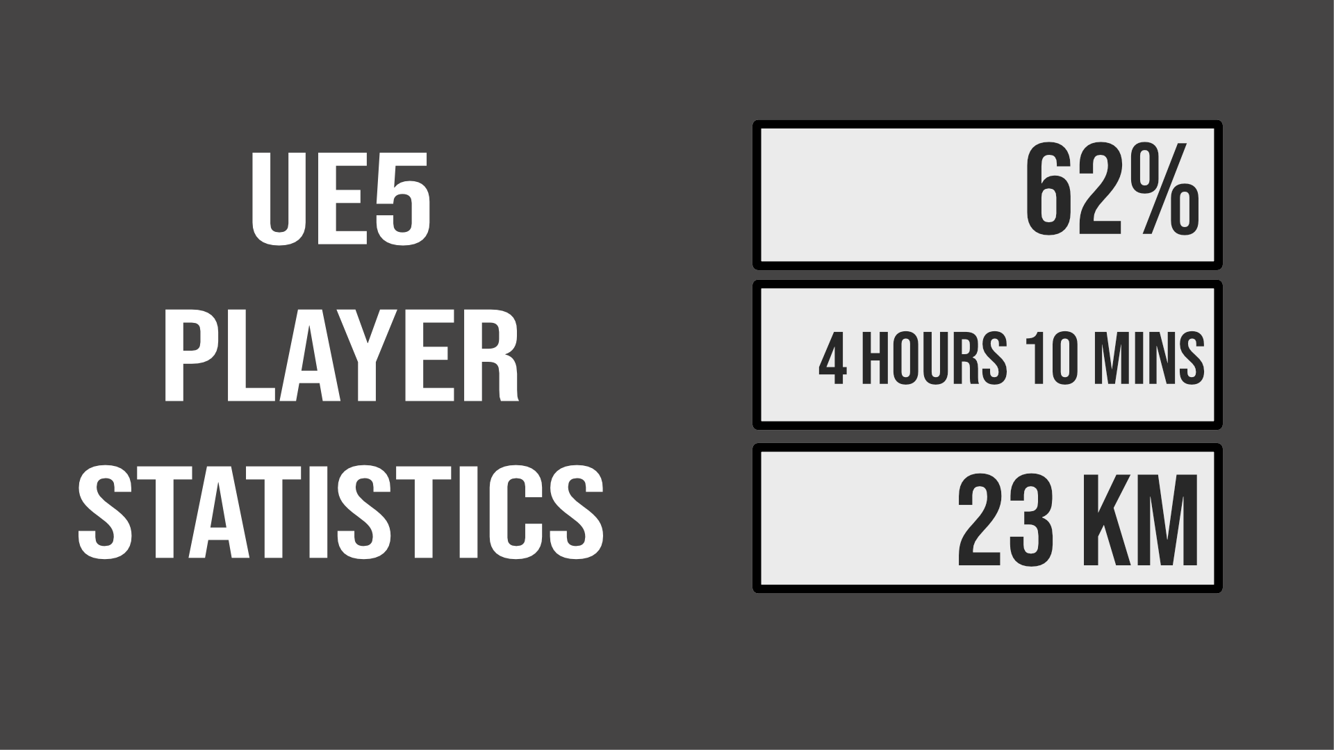 Player Statistics (Blueprint Compatible)